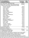 USN FAST GROW AMINO STACK 120'S (2)