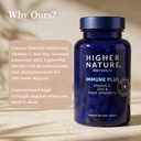 HIGHER NATURE IMMUNE+TABS 90S (3)